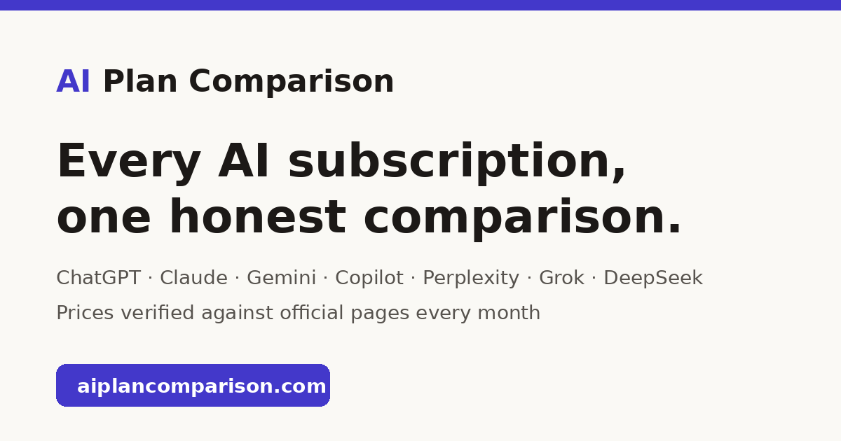 Gemini vs Copilot pricing (September 2026): plans, limits & API compared